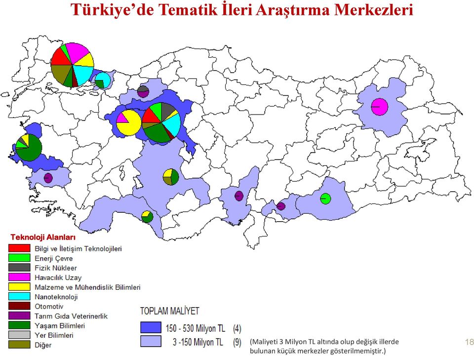 3 Milyon TL altında olup değişik illerde