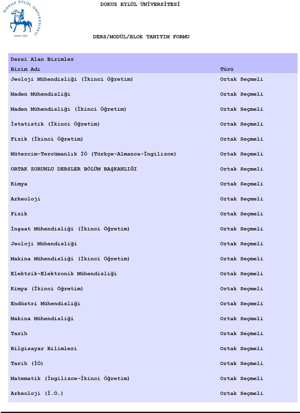 İnşaat Mühendisliği (İkinci Öğretim) Jeoloji Mühendisliği Makina Mühendisliği (İkinci Öğretim) Elektrik-Elektronik Mühendisliği Kimya (İkinci