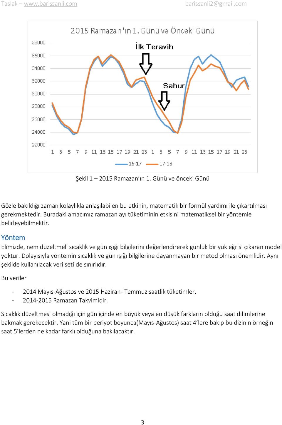 Yöntem Elimizde, nem düzeltmeli sıcaklık ve gün ışığı bilgilerini değerlendirerek günlük bir yük eğrisi çıkaran model yoktur.