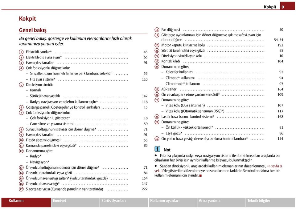 ........ Hız ayar sistemi*............................................ Direksiyon simidi: Kornalı Sürücü hava yastıklı......................................... Radyo, navigasyon ve telefon kullanım tuşlu*.