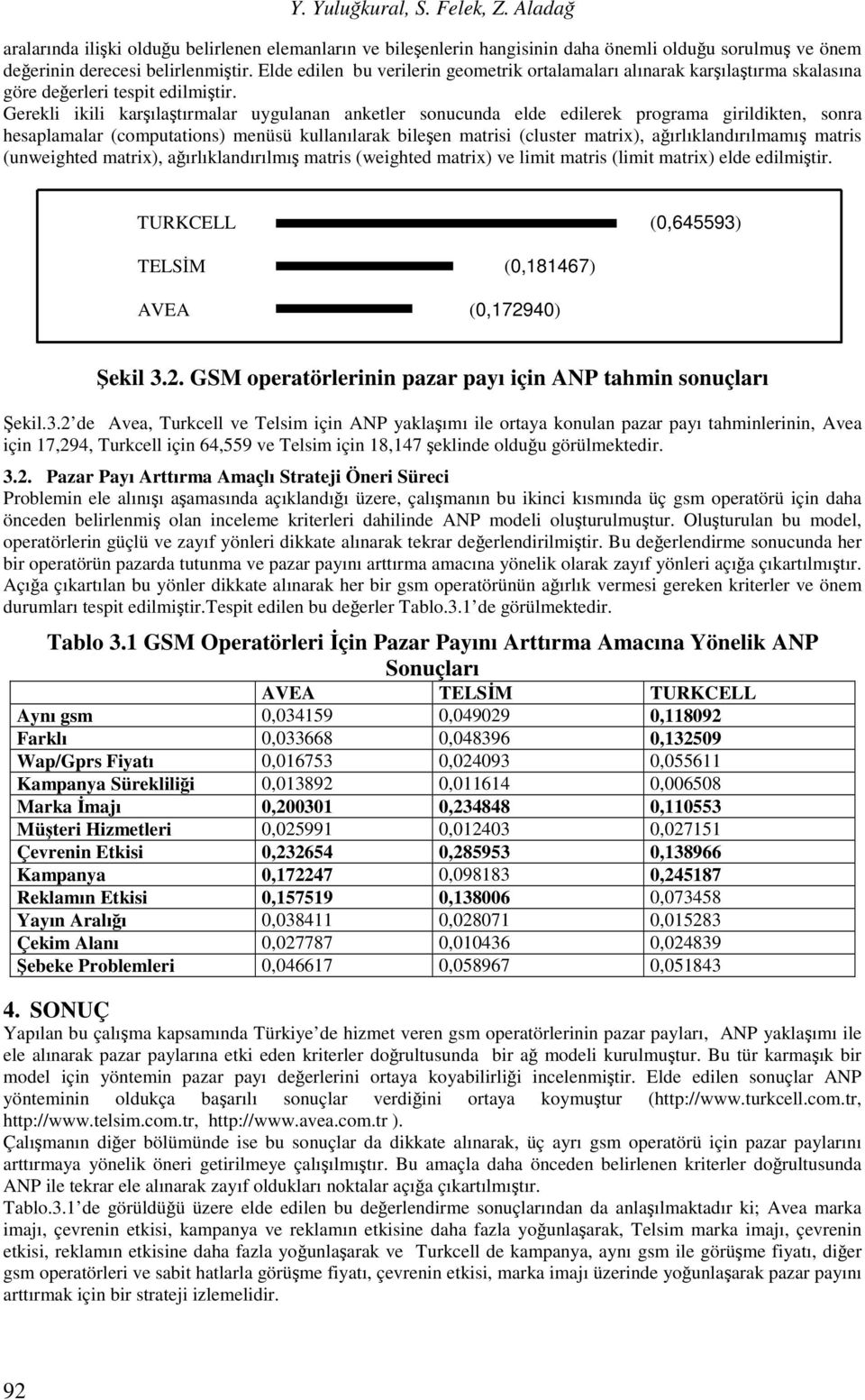 Gerekli ikili karşılaştırmalar uygulanan anketler sonucunda elde edilerek programa girildikten, sonra hesaplamalar (computations) menüsü kullanılarak bileşen matrisi (cluster matrix),