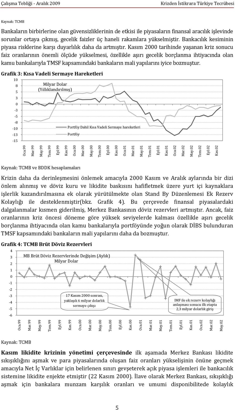 Kasım 2000 tarihinde yaşanan kriz sonucu faiz oranlarının önemli ölçüde yükselmesi, özellikle aşırı gecelik borçlanma ihtiyacında olan kamu bankalarıyla TMSF kapsamındaki bankaların mali yapılarını