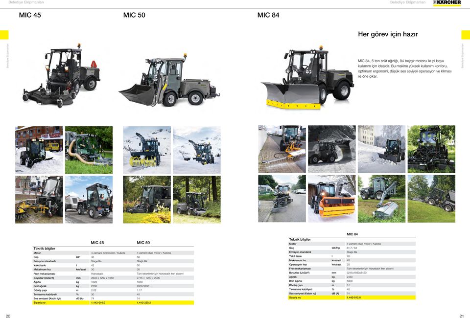 MIC 45 MIC 50 Motor 4zamanlı dizel motor / Kubota 4zamanlı dizel motor / Kubota Güç HP 45 50 Emisyon standardı Stage IIIa Stage IIIa Yakıt tankı l 42 50 Maksimum hız km/saat 30 30 Fren mekanizması