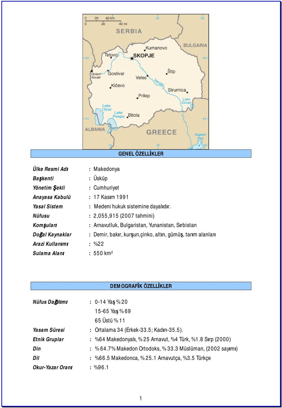 Kullanımı : %22 Sulama Alanı : 550 km 2 DEMOGRAFİK ÖZELLİKLER Nüfus Dağılımı : 0-14 Yaş % 20 15-65 Yaş % 69 65 Üstü % 11 Yasam Süresi : Ortalama 34 (Erkek-33.5; Kadın-35.5).