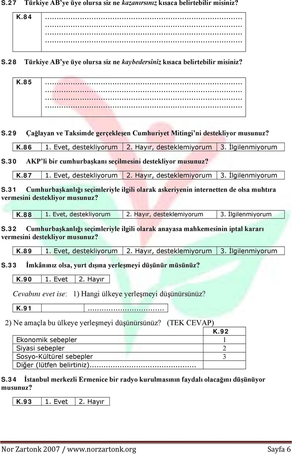 30 AKP li bir cumhurbaşkanı seçilmesini destekliyor musunuz? K.87 1. Evet, destekliyorum 2. Hayır, desteklemiyorum 3. İlgilenmiyorum S.