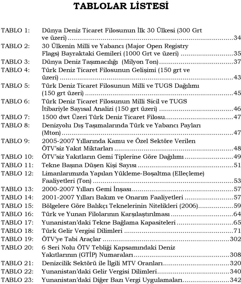 ..43 TABLO 5: Türk Deniz Ticaret Filosunun Milli ve TUGS Dağılımı (150 grt üzeri)...45 TABLO 6: Türk Deniz Ticaret Filosunun Milli Sicil ve TUGS İtibariyle Sayısal Analizi (150 grt üzeri).