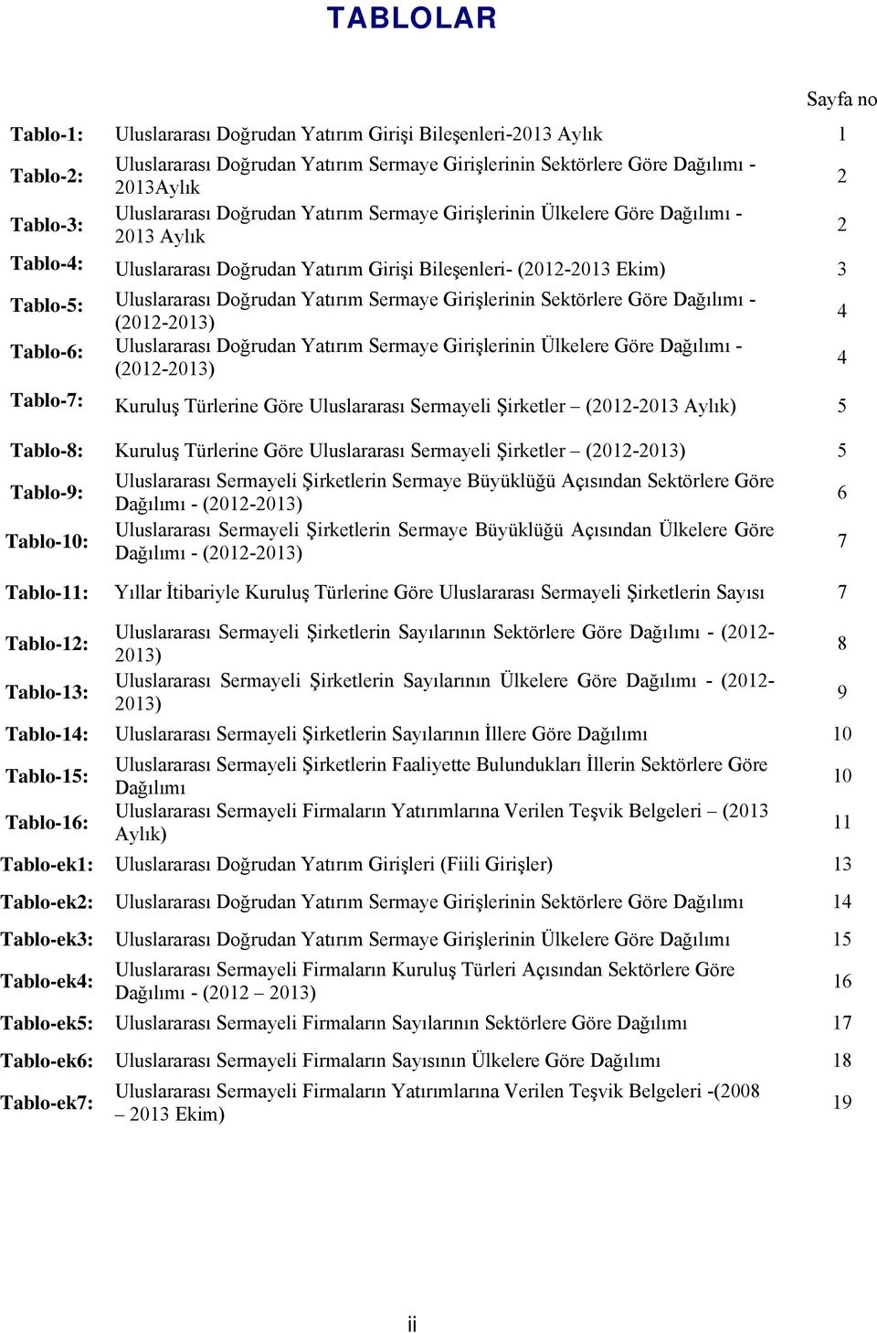 Yatırım Sermaye Girişlerinin Sektörlere Göre Dağılımı - (2012-2013) 4 Tablo-6: Uluslararası Doğrudan Yatırım Sermaye Girişlerinin Ülkelere Göre Dağılımı - (2012-2013) 4 Tablo-7: Kuruluş Türlerine