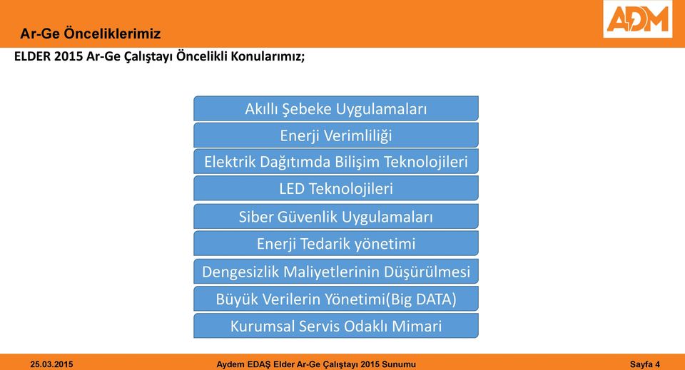 Uygulamaları Enerji Tedarik yönetimi Dengesizlik Maliyetlerinin Düşürülmesi Büyük Verilerin