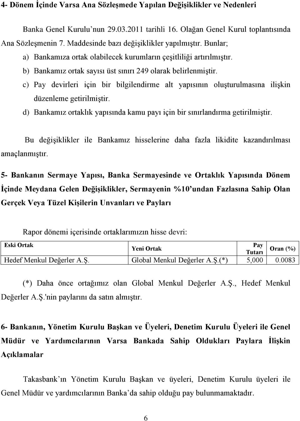 c) Pay devirleri için bir bilgilendirme alt yapısının oluşturulmasına ilişkin düzenleme getirilmiştir. d) Bankamız ortaklık yapısında kamu payı için bir sınırlandırma getirilmiştir.