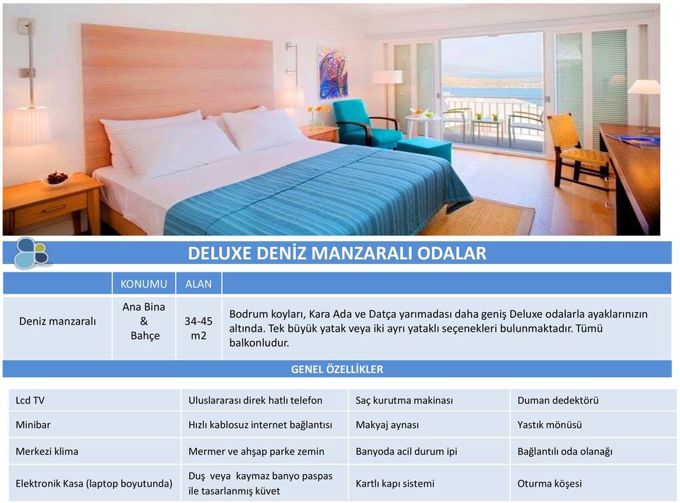 GENEL ÖZELLİKLER Lcd TV Uluslararası direk hatlı telefon Saç kurutma makinası Duman dedektörü Minibar Hızlı kablosuz internet bağlantısı Makyaj aynası Yastık