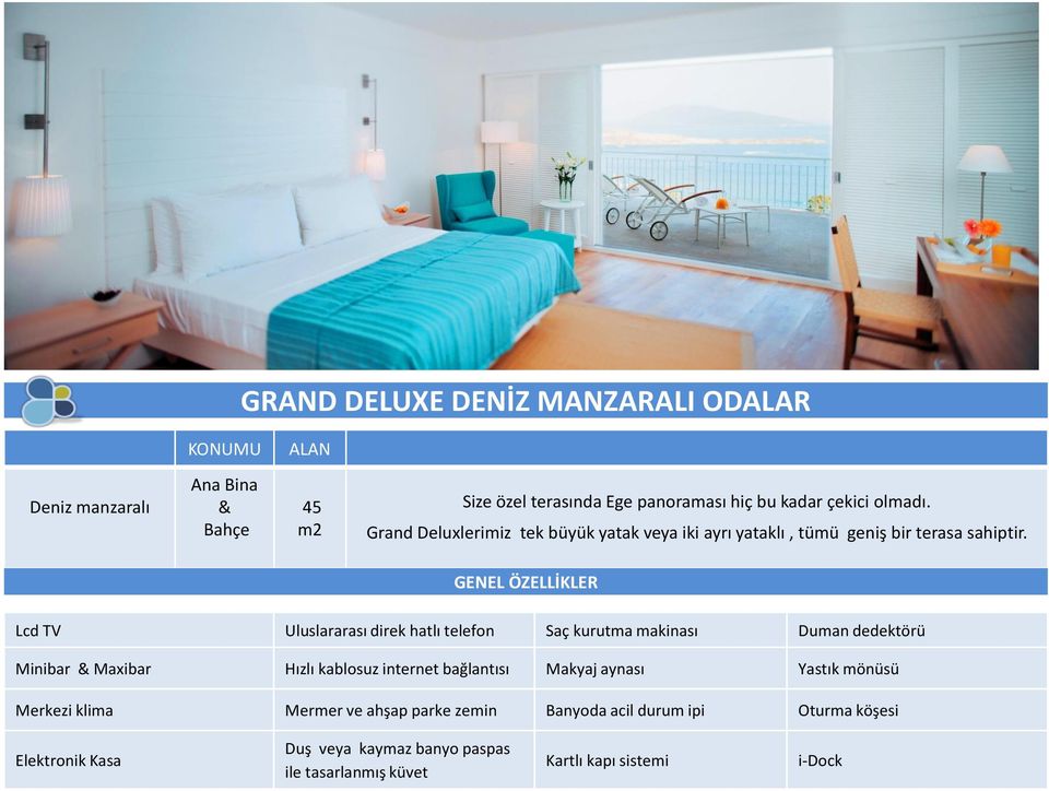 GENEL ÖZELLİKLER Lcd TV Uluslararası direk hatlı telefon Saç kurutma makinası Duman dedektörü Minibar & Maxibar Hızlı kablosuz internet bağlantısı