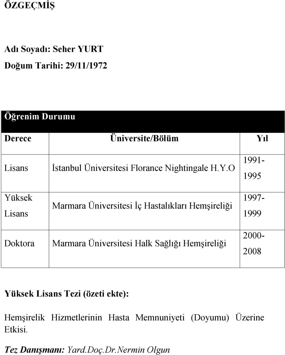 Hemşireliği Marmara Üniversitesi Halk Sağlığı Hemşireliği 1991-1995 1997-1999 2000-2008 Yüksek Lisans Tezi