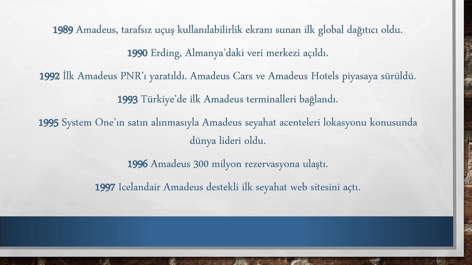 Amadeus Cars ve Amadeus Hotels piyasaya sürüldü. 1993 Türkiye de ilk Amadeus terminalleri bağlandı.