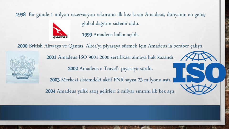 2000 British Airways ve Qantas, Altéa yı piyasaya sürmek için Amadeus la beraber çalıştı.
