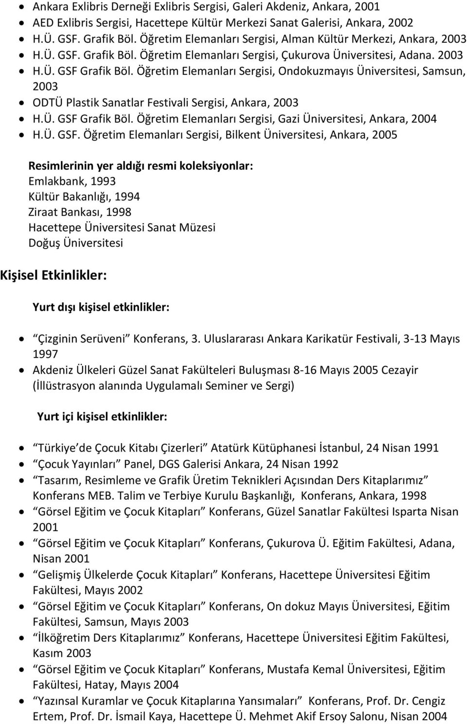 Öğretim Elemanları Sergisi, Ondokuzmayıs Üniversitesi, Samsun, 2003 ODTÜ Plastik Sanatlar Festivali Sergisi, Ankara, 2003 H.Ü. GSF Grafik Böl.