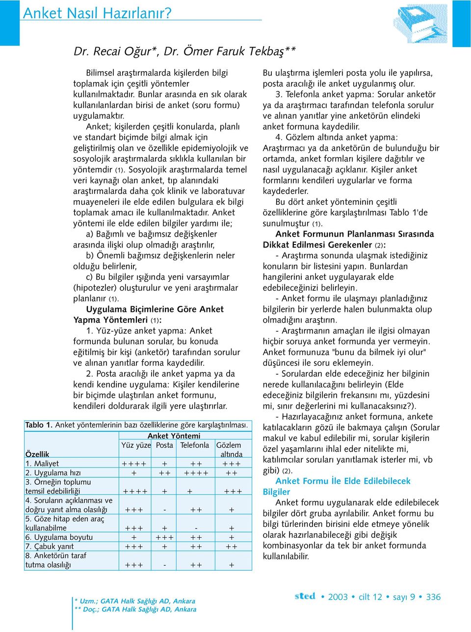 Anket; kiþilerden çeþitli konularda, planlý ve standart biçimde bilgi almak için geliþtirilmiþ olan ve özellikle epidemiyolojik ve sosyolojik araþtýrmalarda sýklýkla kullanýlan bir yöntemdir (1).