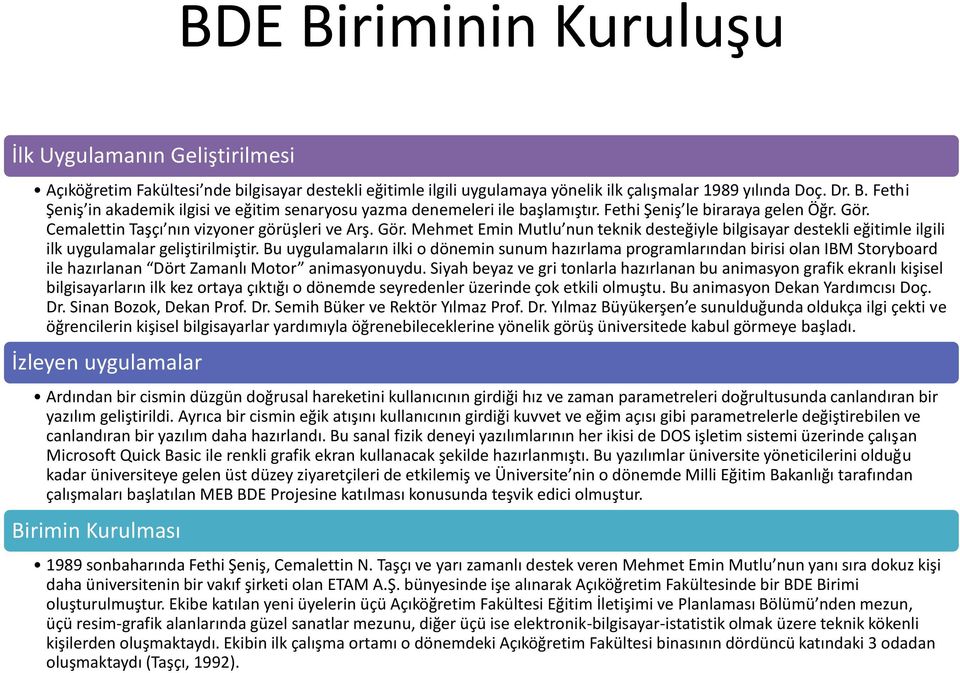 Bu uygulamaların ilki o dönemin sunum hazırlama programlarından birisi olan IBM Storyboard ile hazırlanan Dört Zamanlı Motor animasyonuydu.