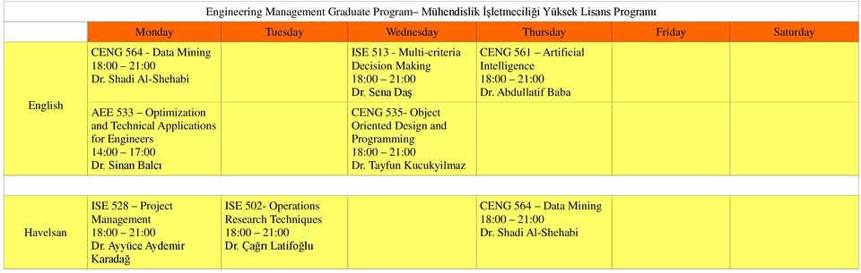 Sena Daş Havelsan ISE 528 Project Management Dr.
