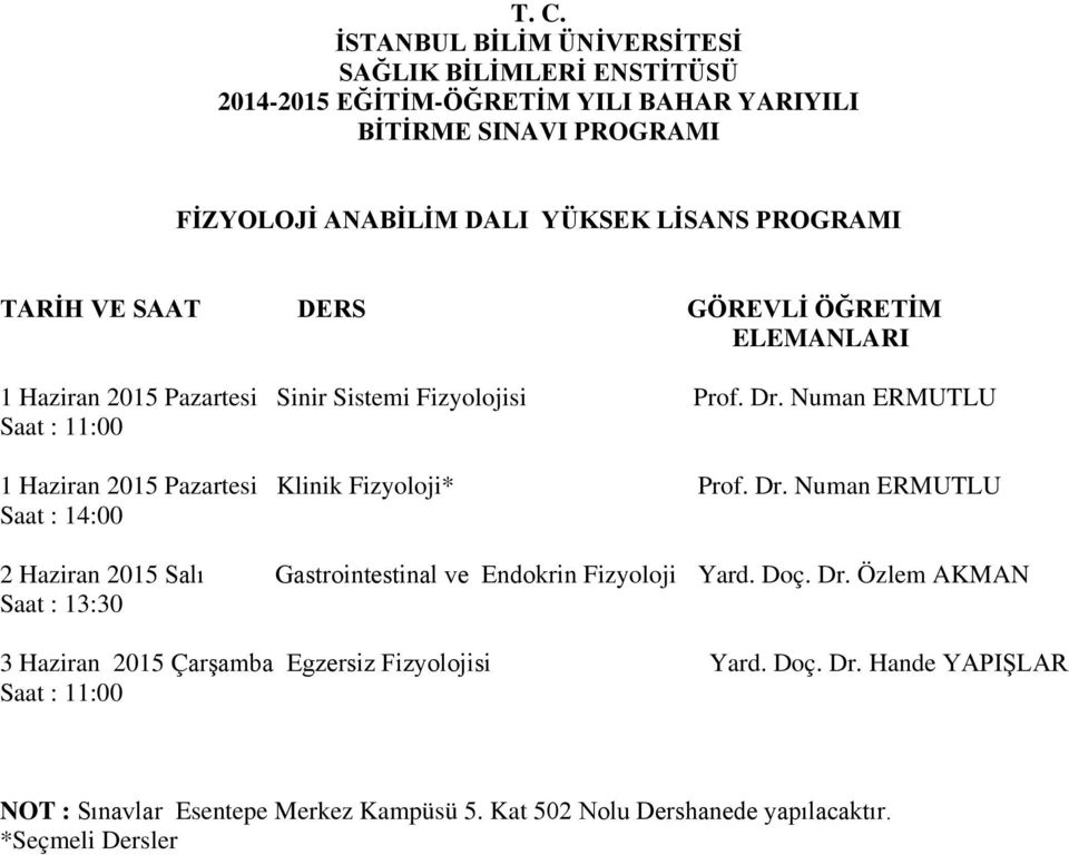 Numan ERMUTLU Saat : 14:00 2 Haziran 2015 Salı Gastrointestinal ve Endokrin Fizyoloji Yard. Doç. Dr.