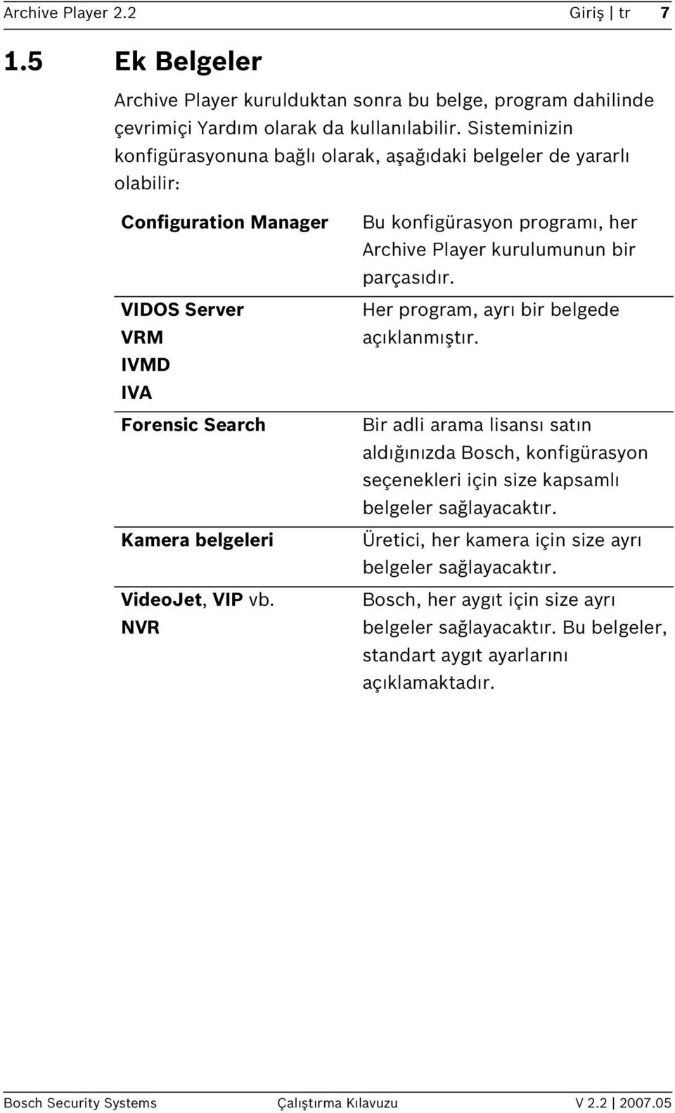 NVR Bu konfigürasyon programı, her Archive Player kurulumunun bir parçasıdır. Her program, ayrı bir belgede açıklanmıştır.