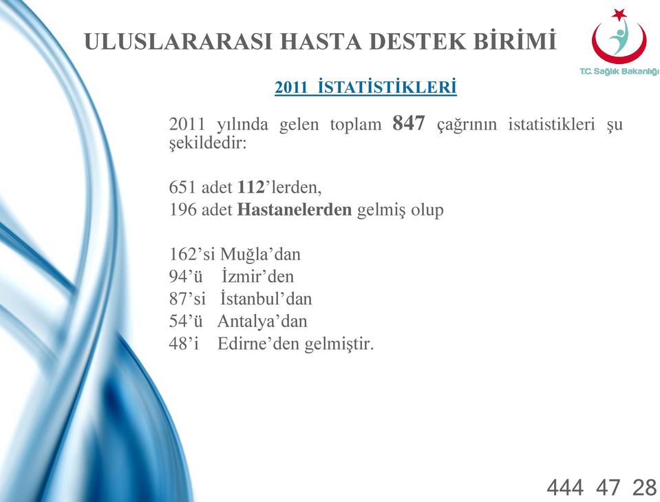 Hastanelerden gelmiş olup 162 si Muğla dan 94 ü İzmir den