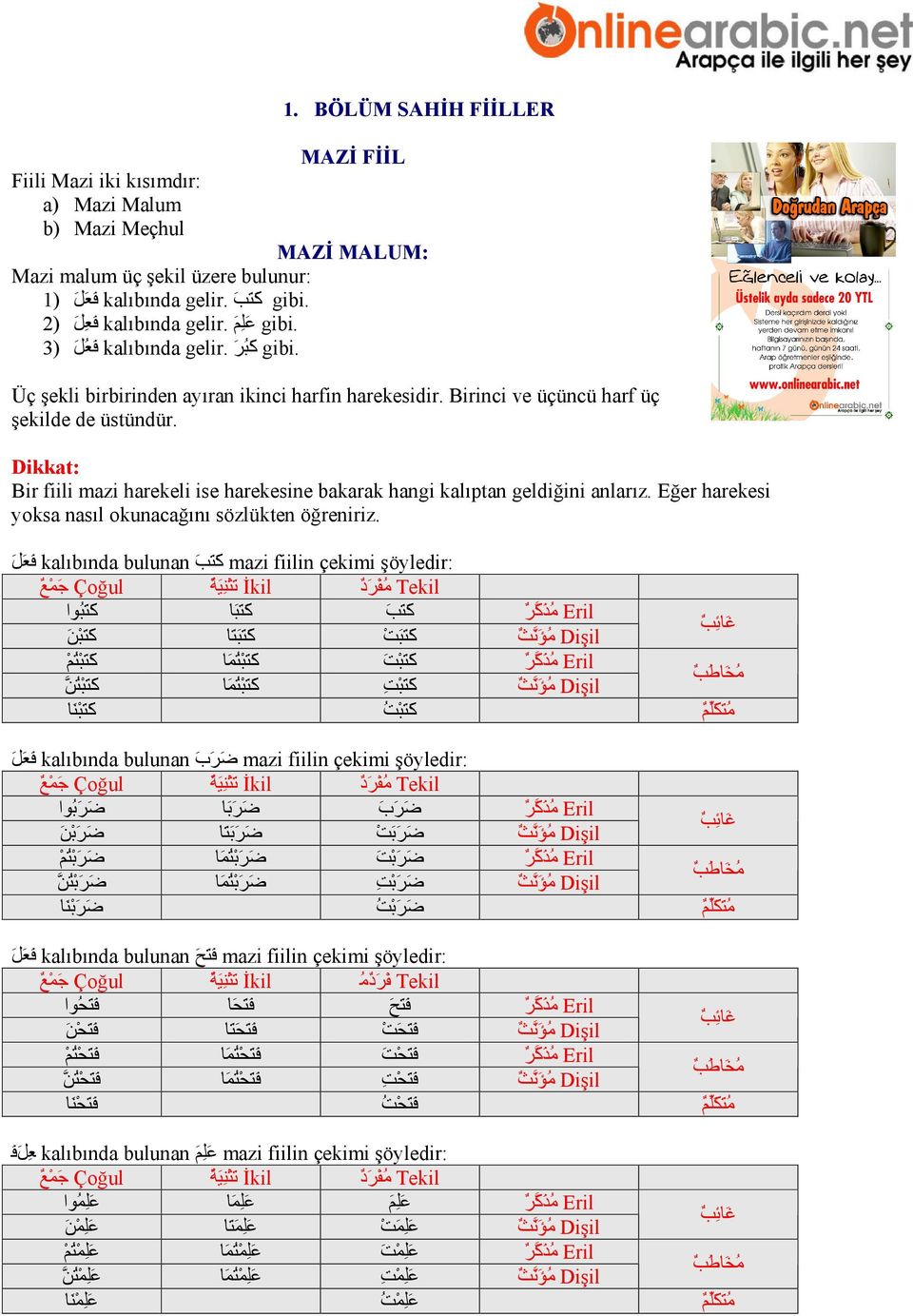 Dikkat: Bir fiili mazi harekeli ise harekesine bakarak hangi kalıptan geldiğini anlarız. Eğer harekesi yoksa nasıl okunacağını sözlükten öğreniriz.