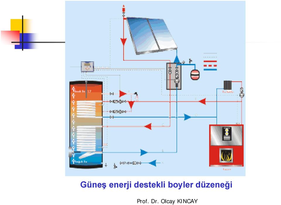 destekli