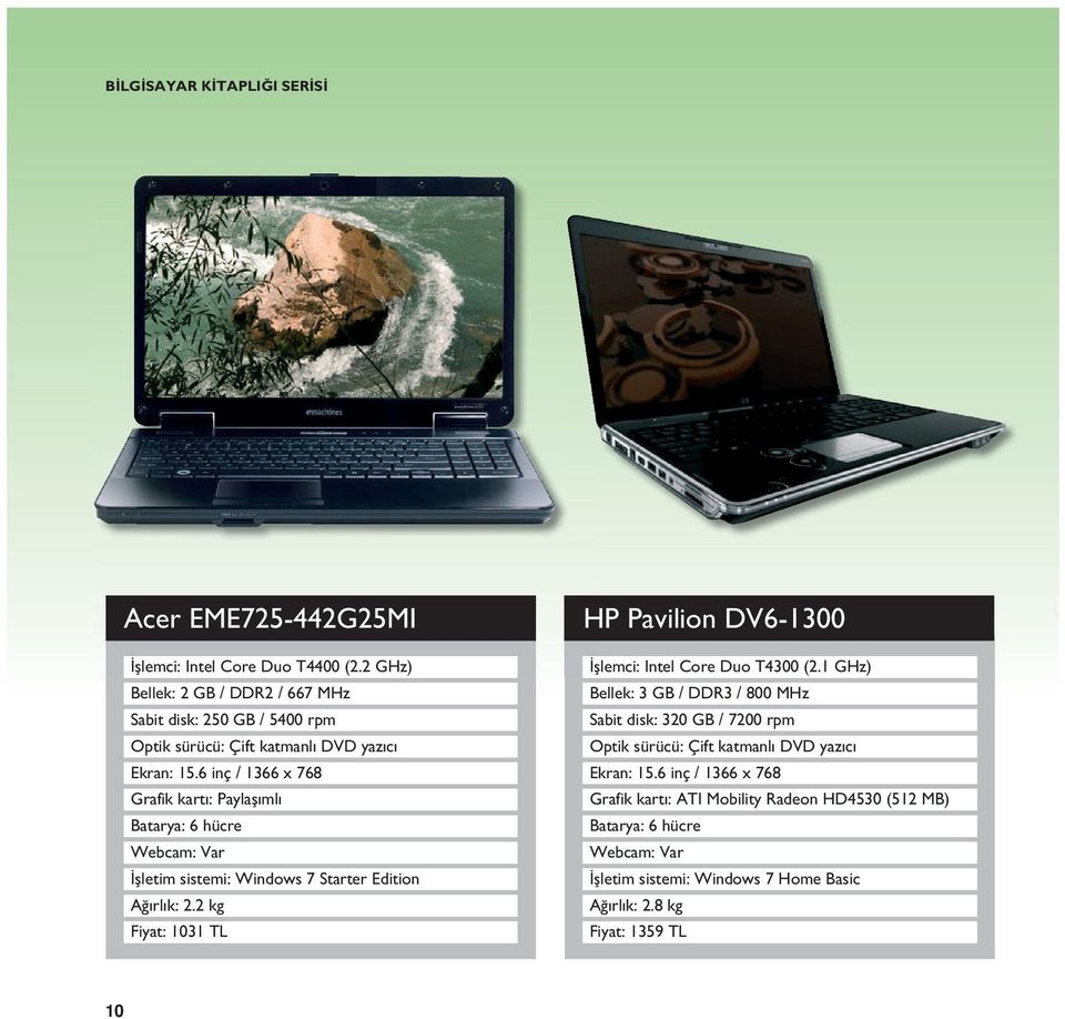 6 inç / 1366 x 768 Grafik kartı: Paylaşımlı İşletim sistemi: Windows 7 Starter Edition Ağırlık: 2.
