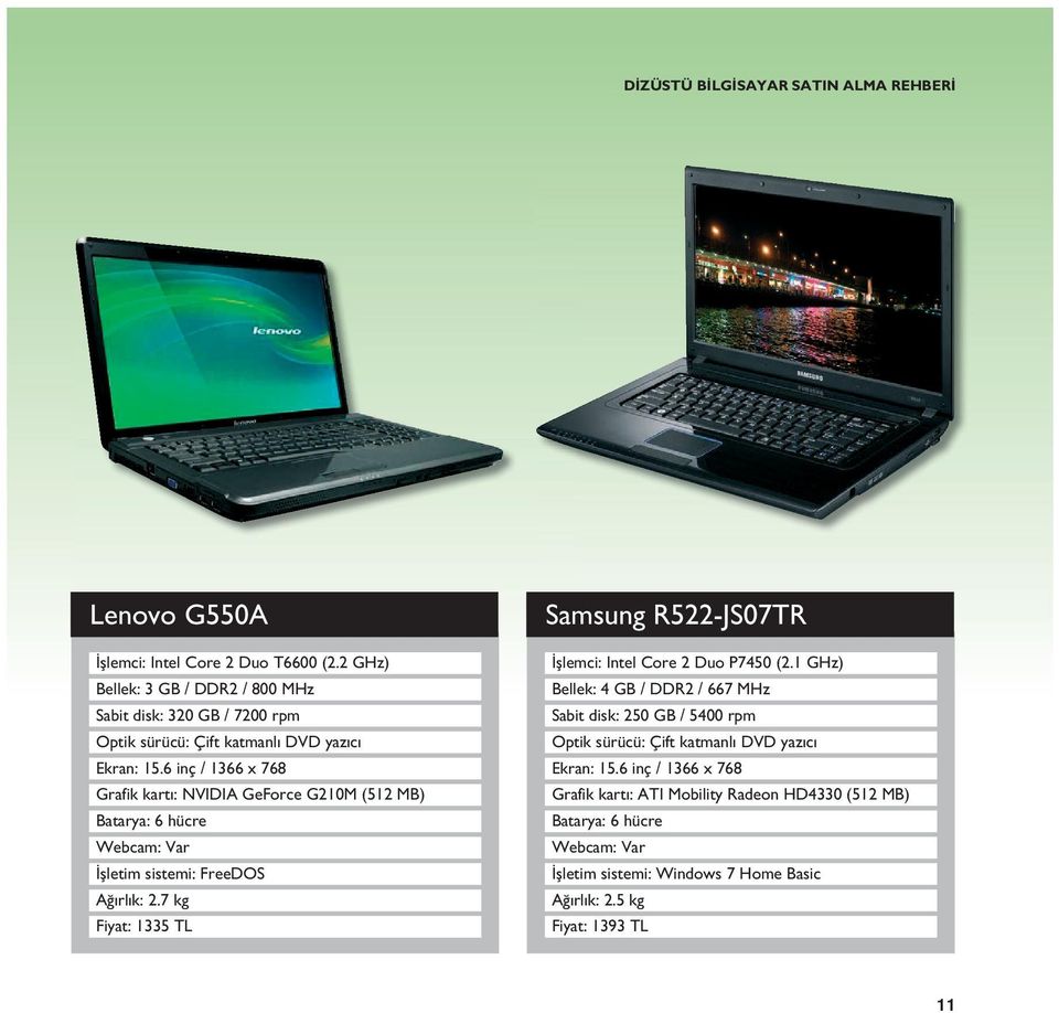 6 inç / 1366 x 768 Grafik kartı: NVIDIA GeForce G210M (512 MB) İşletim sistemi: FreeDOS Ağırlık: 2.