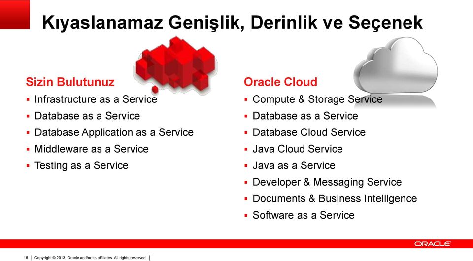 Service Database as a Service Database Cloud Service Java Cloud Service Java as a Service Developer & Messaging