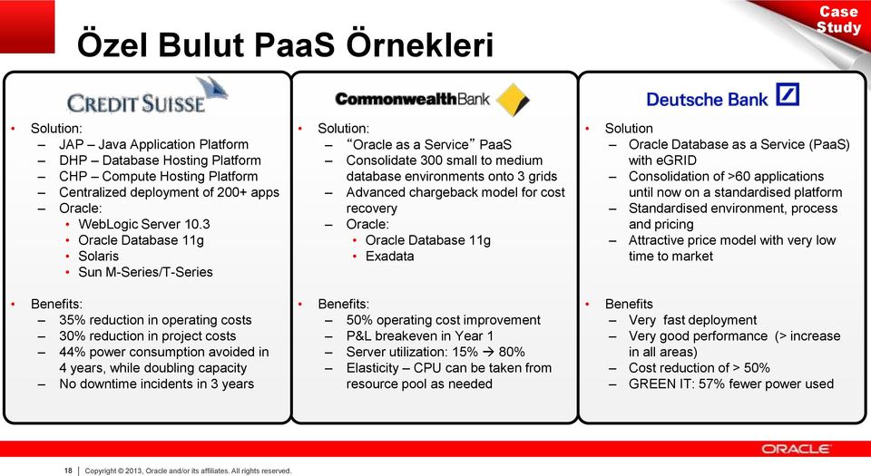 downtime incidents in 3 years Solution: Oracle as a Service PaaS Consolidate 300 small to medium database environments onto 3 grids Advanced chargeback model for cost recovery Oracle: Oracle Database