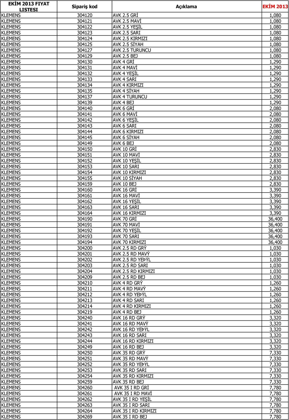 5 BEJ 1,080 KLEMENS 304130 AVK 4 GRİ 1,290 KLEMENS 304131 AVK 4 MAVİ 1,290 KLEMENS 304132 AVK 4 YEŞİL 1,290 KLEMENS 304133 AVK 4 SARI 1,290 KLEMENS 304134 AVK 4 KIRMIZI 1,290 KLEMENS 304135 AVK 4