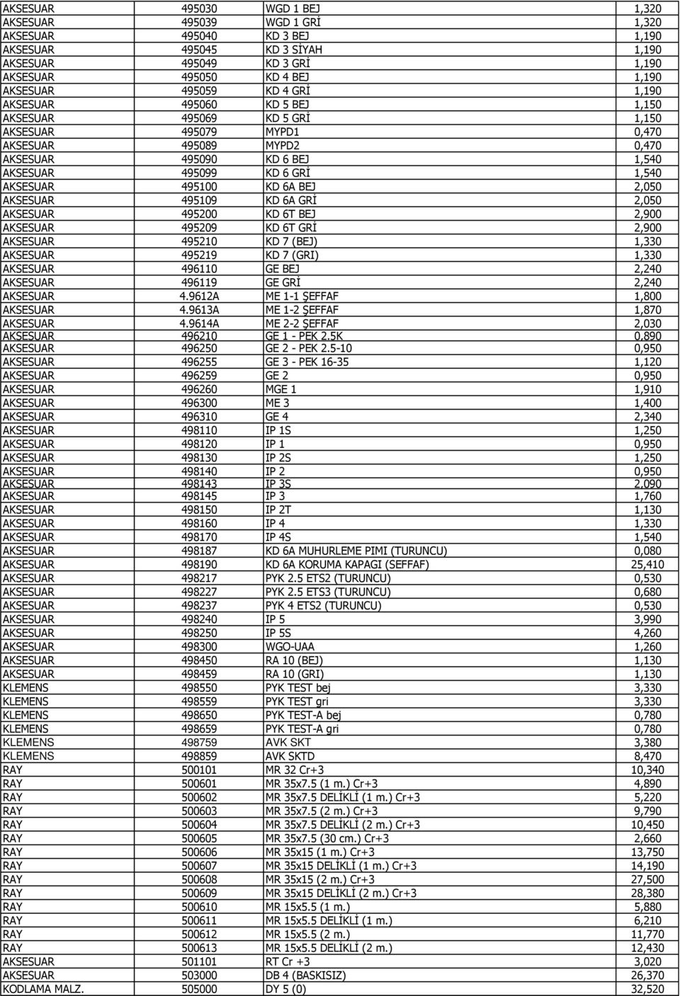 1,540 AKSESUAR 495100 KD 6A BEJ 2,050 AKSESUAR 495109 KD 6A GRİ 2,050 AKSESUAR 495200 KD 6T BEJ 2,900 AKSESUAR 495209 KD 6T GRİ 2,900 AKSESUAR 495210 KD 7 (BEJ) 1,330 AKSESUAR 495219 KD 7 (GRI) 1,330