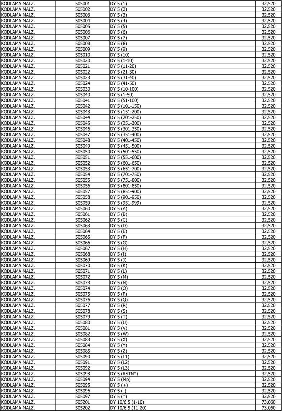 505020 DY 5 (1-10) 32,520 KODLAMA MALZ. 505021 DY 5 (11-20) 32,520 KODLAMA MALZ. 505022 DY 5 (21-30) 32,520 KODLAMA MALZ. 505023 DY 5 (31-40) 32,520 KODLAMA MALZ.