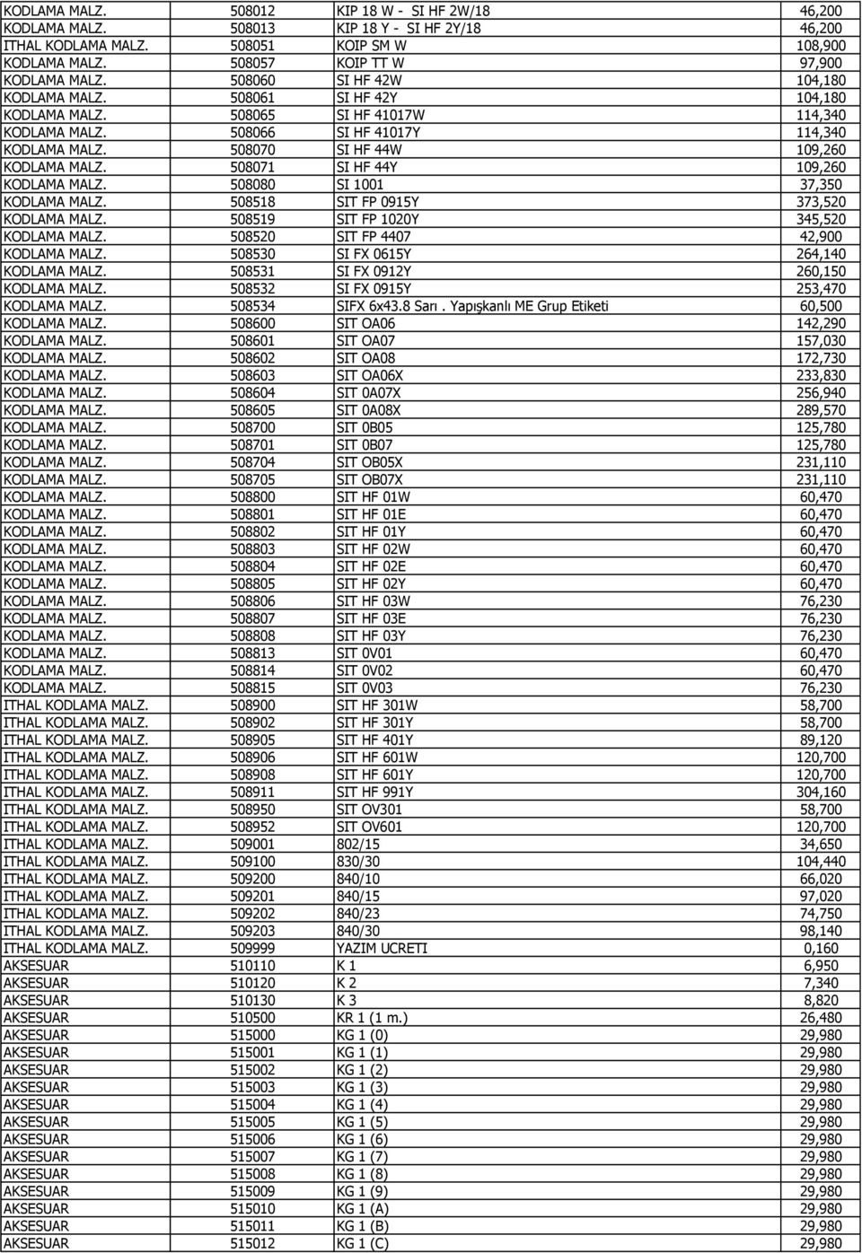 508071 SI HF 44Y 109,260 KODLAMA MALZ. 508080 SI 1001 37,350 KODLAMA MALZ. 508518 SIT FP 0915Y 373,520 KODLAMA MALZ. 508519 SIT FP 1020Y 345,520 KODLAMA MALZ. 508520 SIT FP 4407 42,900 KODLAMA MALZ.