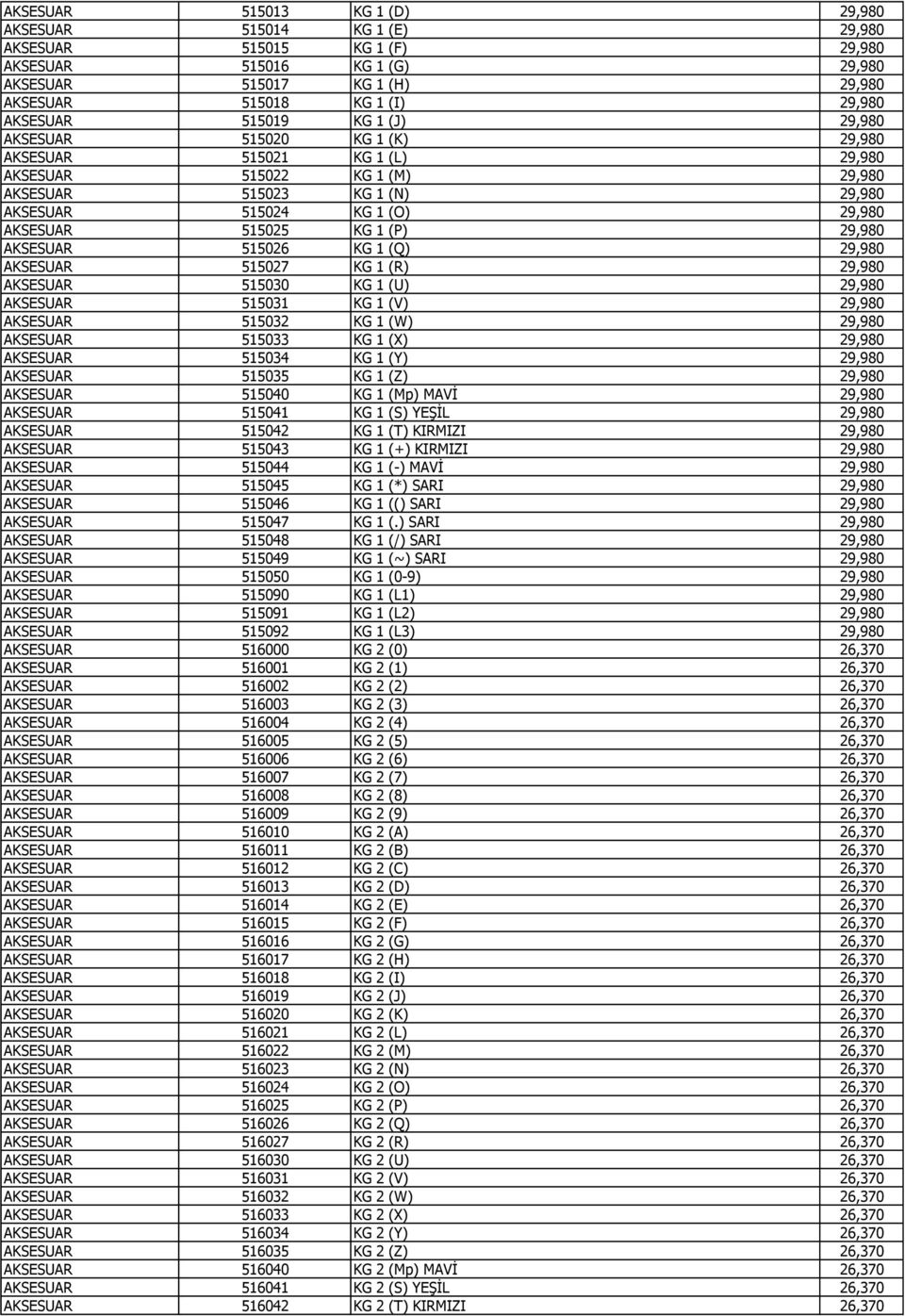 AKSESUAR 515025 KG 1 (P) 29,980 AKSESUAR 515026 KG 1 (Q) 29,980 AKSESUAR 515027 KG 1 (R) 29,980 AKSESUAR 515030 KG 1 (U) 29,980 AKSESUAR 515031 KG 1 (V) 29,980 AKSESUAR 515032 KG 1 (W) 29,980