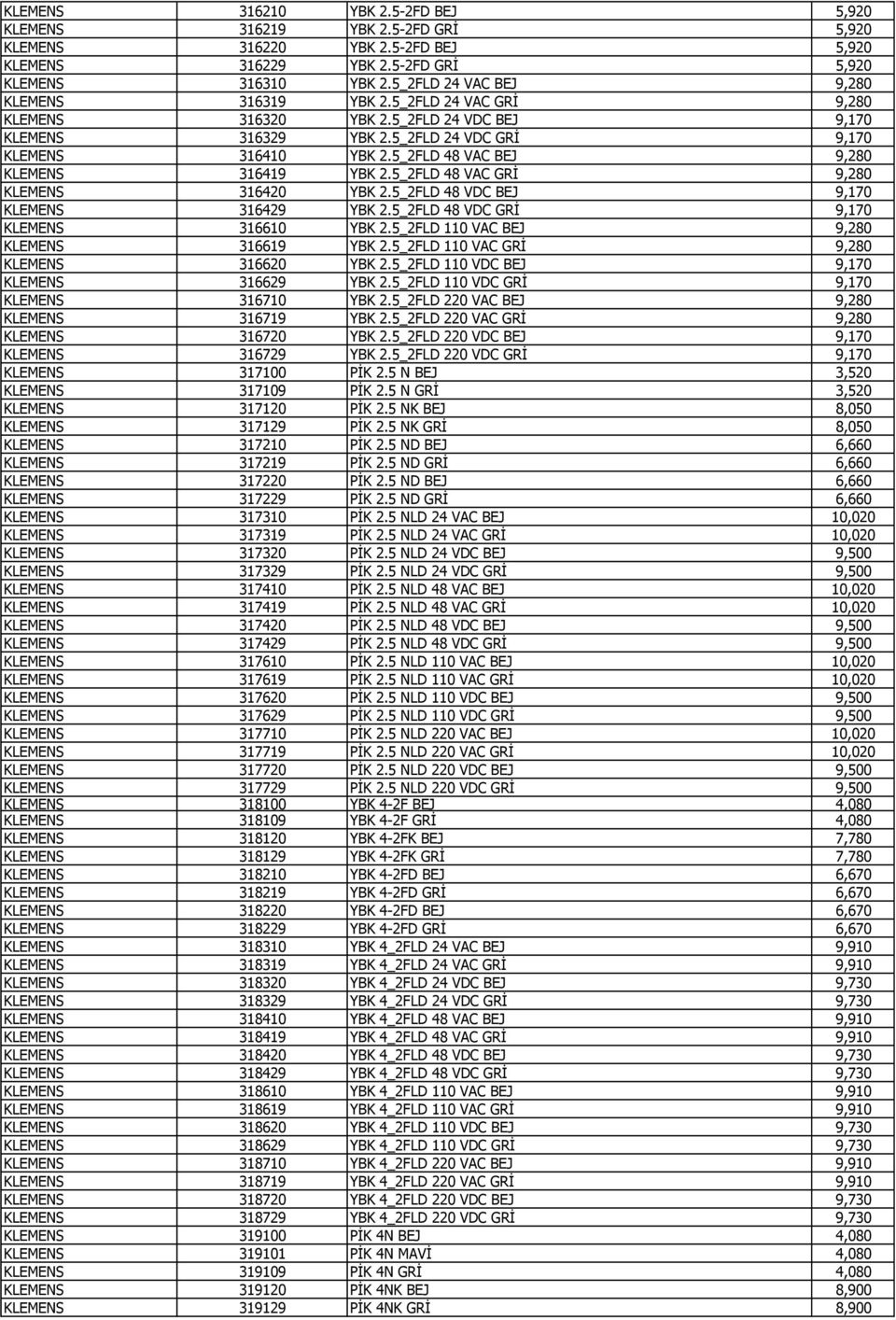 5_2FLD 48 VAC BEJ 9,280 KLEMENS 316419 YBK 2.5_2FLD 48 VAC GRİ 9,280 KLEMENS 316420 YBK 2.5_2FLD 48 VDC BEJ 9,170 KLEMENS 316429 YBK 2.5_2FLD 48 VDC GRİ 9,170 KLEMENS 316610 YBK 2.