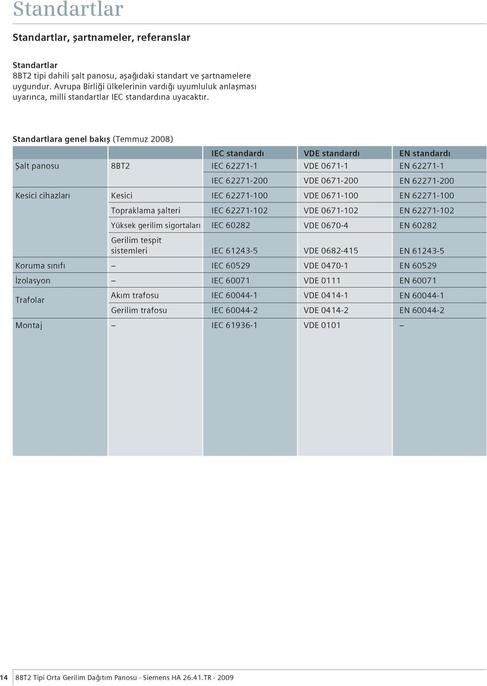 Standartlara genel bakış (Temmuz 2008) IEC standardı VDE standardı EN standardı Şalt panosu 8BT2 IEC 62271-1 VDE 0671-1 EN 62271-1 IEC 62271-200 VDE 0671-200 EN 62271-200 Kesici cihazları Kesici IEC