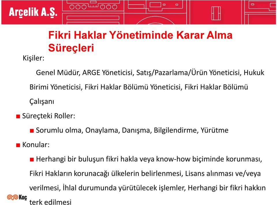 Yönetiminde Karar Alma Süreçleri Herhangi bir buluşun fikri hakla veya know-how biçiminde korunması, Fikri Hakların korunacağı