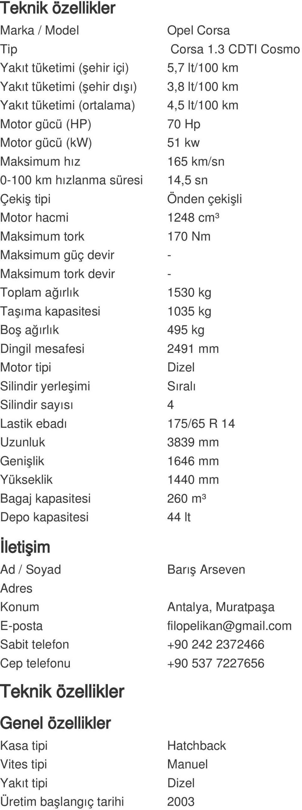 km/sn 0-100 km hızlanma süresi 14,5 sn Çekiş tipi Önden çekişli Motor hacmi 1248 cm³ Maksimum tork 170 Nm Maksimum güç devir - Maksimum tork devir - Toplam ağırlık 1530 kg Taşıma kapasitesi 1035 kg