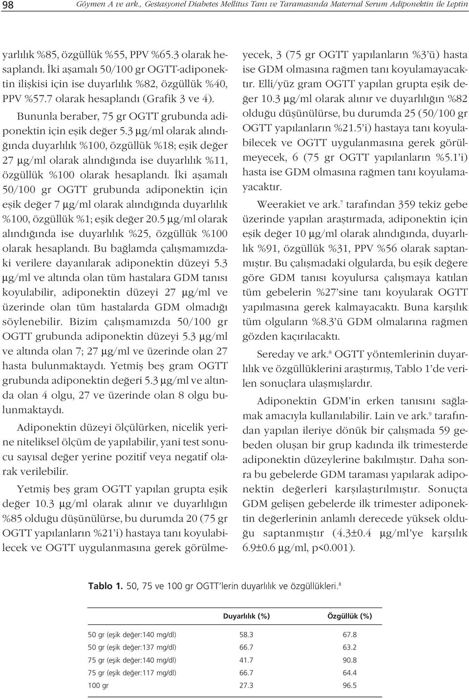 3 μg/ml olarak al nd - nda duyarl l k %100, özgüllük %18; eflik de er 27 μg/ml olarak al nd nda ise duyarl l k %11, özgüllük %100 olarak hesapland.