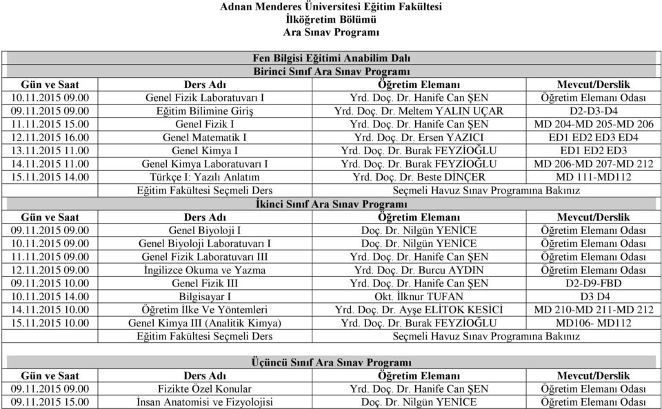 Doç. Dr. Ersen YAZICI ED1 ED2 ED3 ED4 11.00 Genel Kimya I Yrd. Doç. Dr. Burak FEYZİOĞLU ED1 ED2 ED3 14.11.2015 11.00 Genel Kimya Laboratuvarı I Yrd. Doç. Dr. Burak FEYZİOĞLU MD 206-MD 207-MD 212 15.