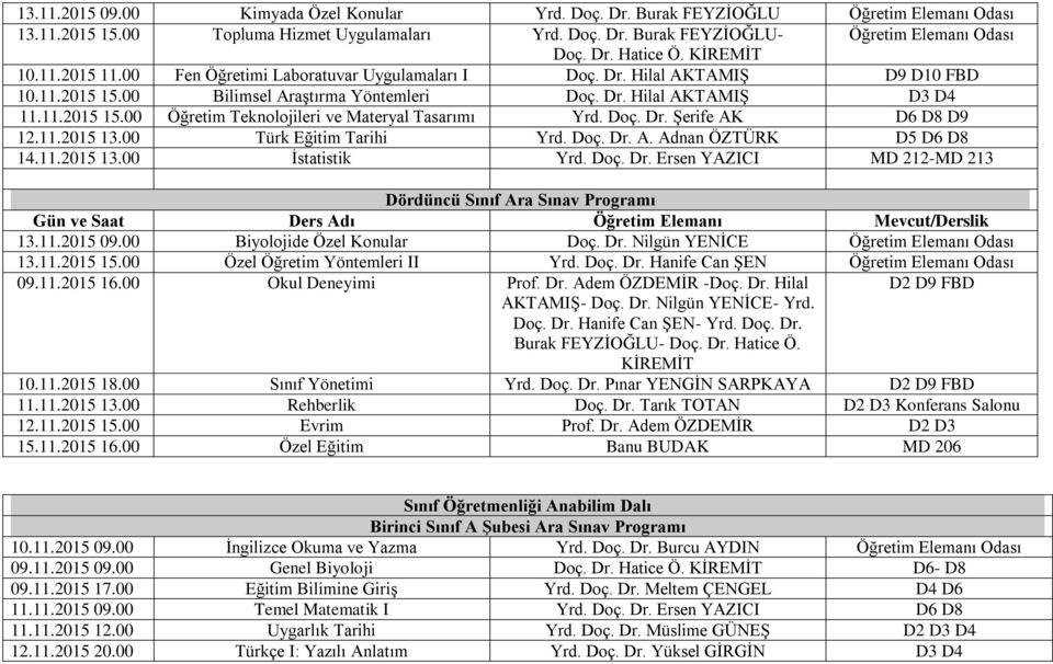 Doç. Dr. Şerife AK D6 D8 D9 12.11.2015 13.00 Türk Eğitim Tarihi Yrd. Doç. Dr. A. Adnan ÖZTÜRK D5 D6 D8 14.11.2015 13.00 İstatistik Yrd. Doç. Dr. Ersen YAZICI MD 212-MD 213 Dördüncü Sınıf Ara Sınav Programı 09.