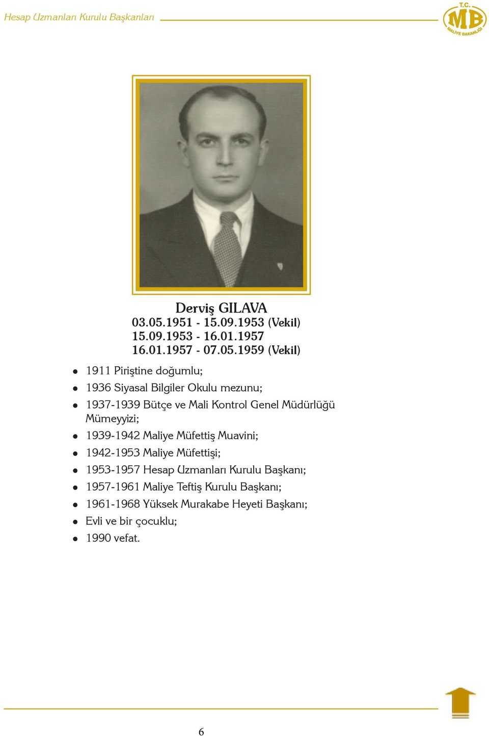 1959 (Vekil) 1911 Piriştine doğumlu; 1936 Siyasal Bilgiler Okulu mezunu; 1937-1939 Bütçe ve Mali Kontrol Genel