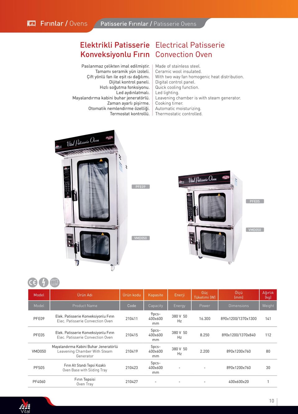 With two way fan homogenic heat distribution. Digital control panel. Quick cooling function. Led lighting. Leavening chamber is with steam generator. Cooking timer. Automatic moisturizing.