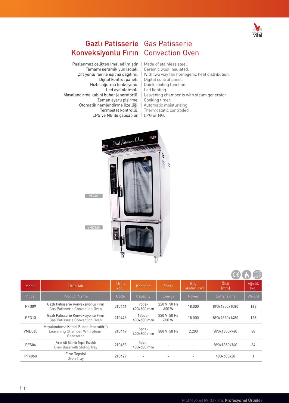 With two way fan homogenic heat distribution. Digital control panel. Quick cooling function. Led lighting. Leavening chamber is with steam generator. Cooking timer. Automatic moisturizing. LPG or NG.