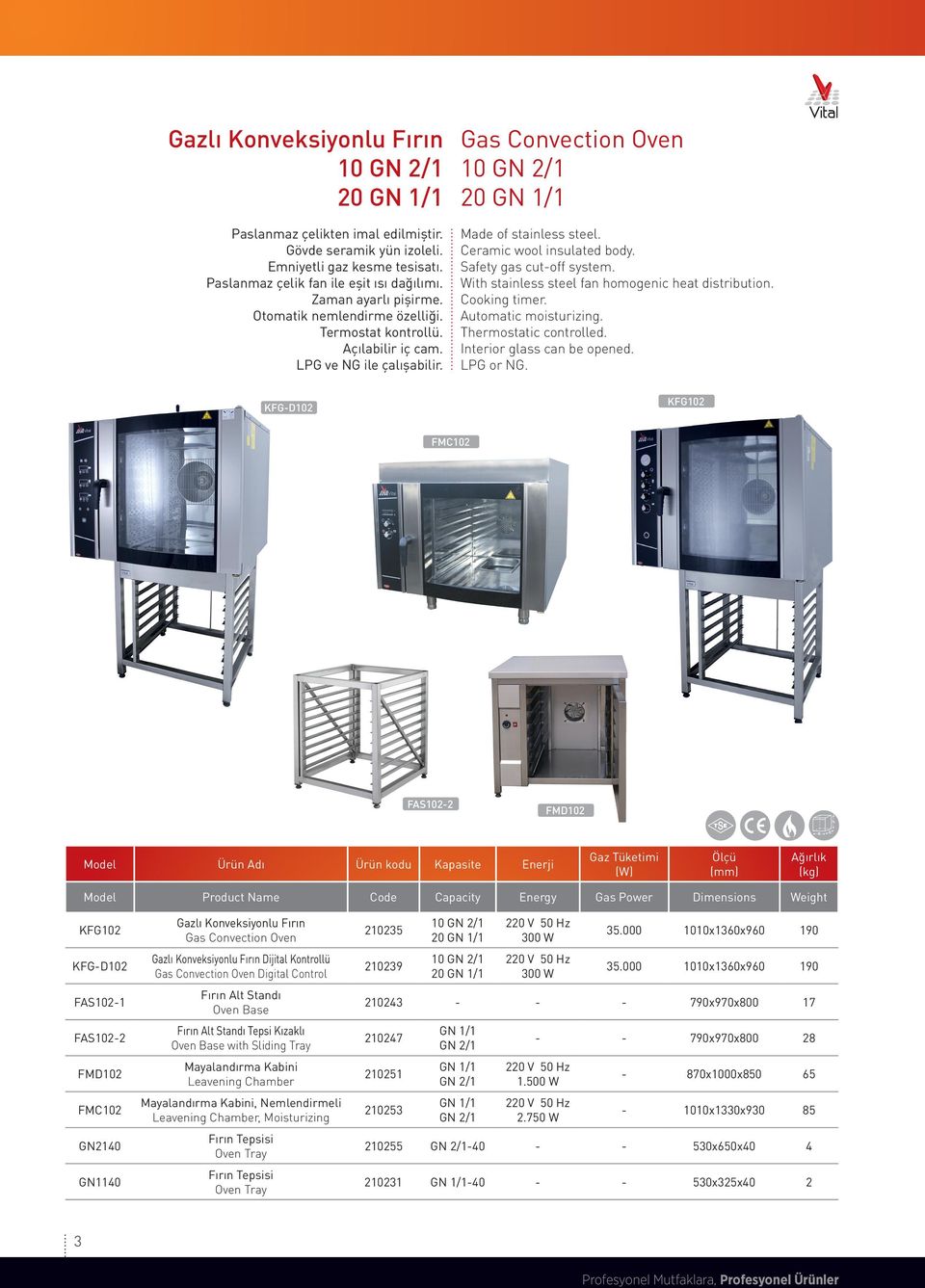 With stainless steel fan homogenic heat distribution. Cooking timer. Automatic moisturizing. Interior glass can be opened. LPG or NG.