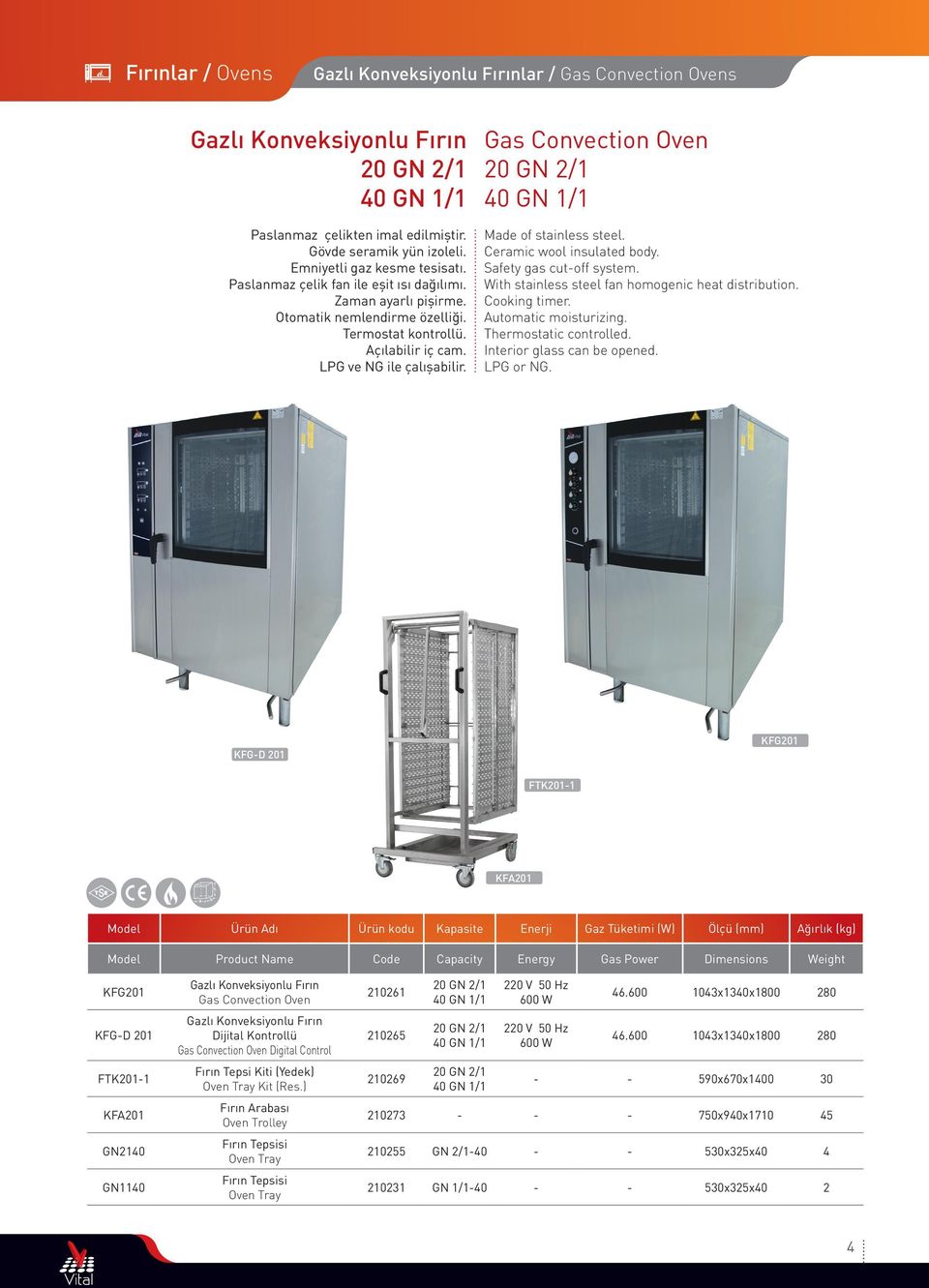 Gas Convection Oven 20 GN 2/1 40 GN 1/1 Ceramic wool insulated body. Safety gas cutoff system. With stainless steel fan homogenic heat distribution. Cooking timer. Automatic moisturizing.