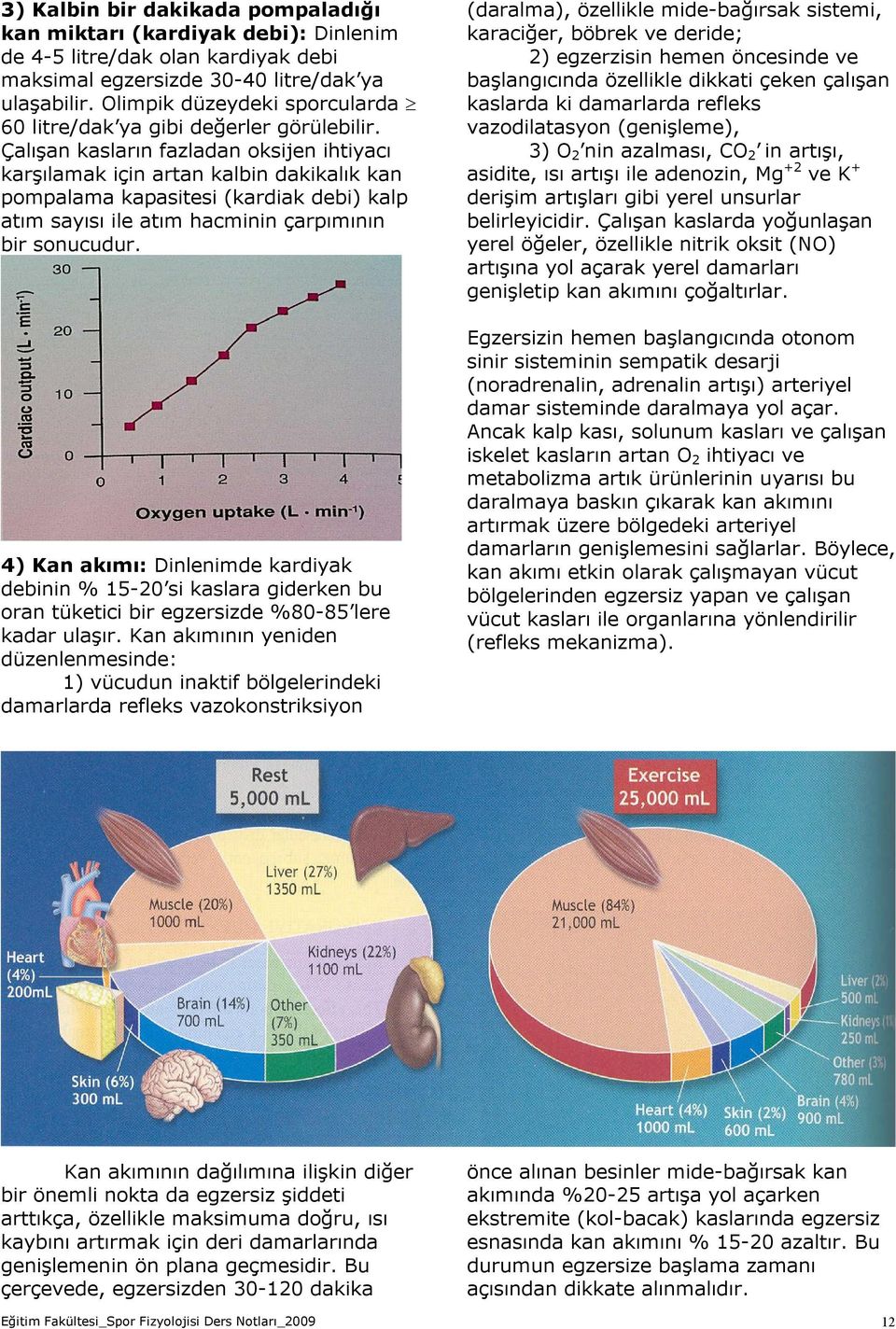 Çalışan kasların fazladan oksijen ihtiyacı karşılamak için artan kalbin dakikalık kan pompalama kapasitesi (kardiak debi) kalp atım sayısı ile atım hacminin çarpımının bir sonucudur.