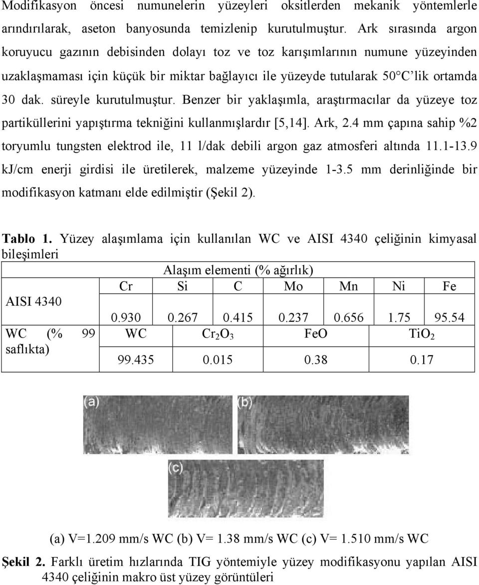 süreyle kurutulmuştur. Benzer bir yaklaşımla, araştırmacılar da yüzeye toz partiküllerini yapıştırma tekniğini kullanmışlardır [5,14]. Ark, 2.